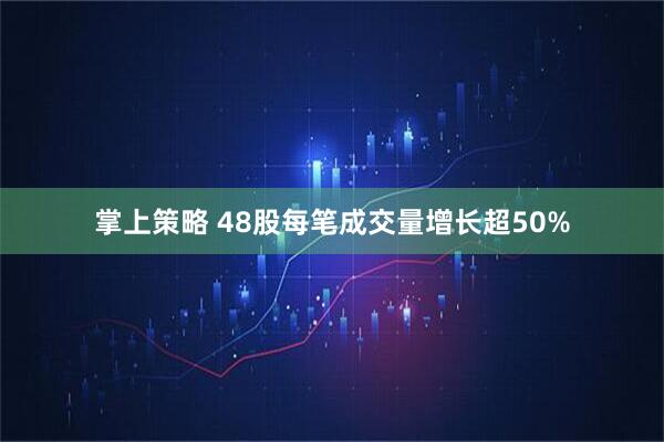 掌上策略 48股每笔成交量增长超50%