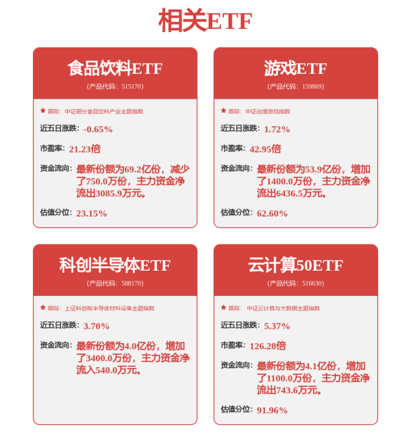 大圣证券 杰华特收购新港海岸，国产芯片并购频发
