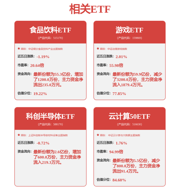 牛客栈策略 卧龙电驱(600580.SH)：目前卧龙空心杯产品主要用于电动工具和仿生机器人领域